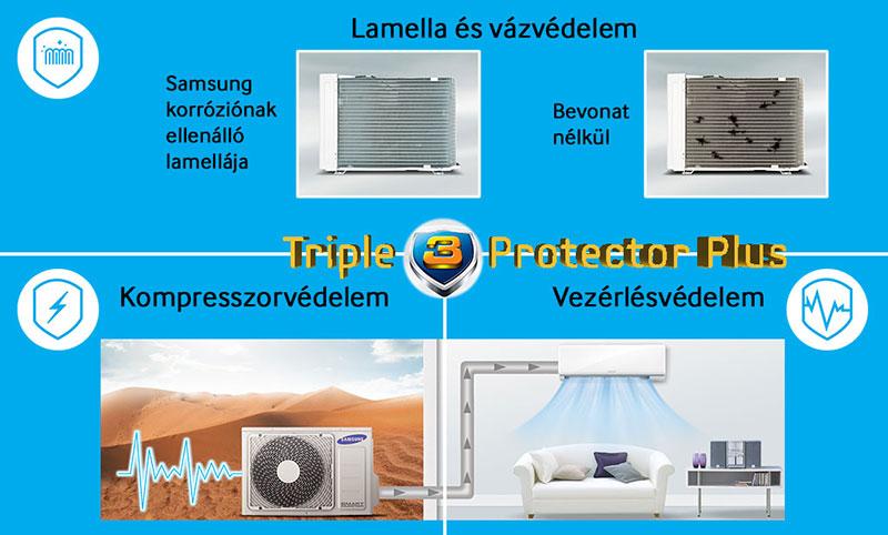 Triple Protector Plus*samsung